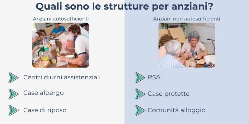 tipologie di centri per anziani